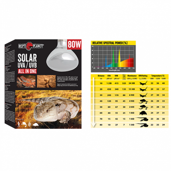 Preview: Solarlampe UVA UVB